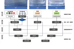 提前锻炼？恩里克本赛季主打让姆巴佩踢中锋